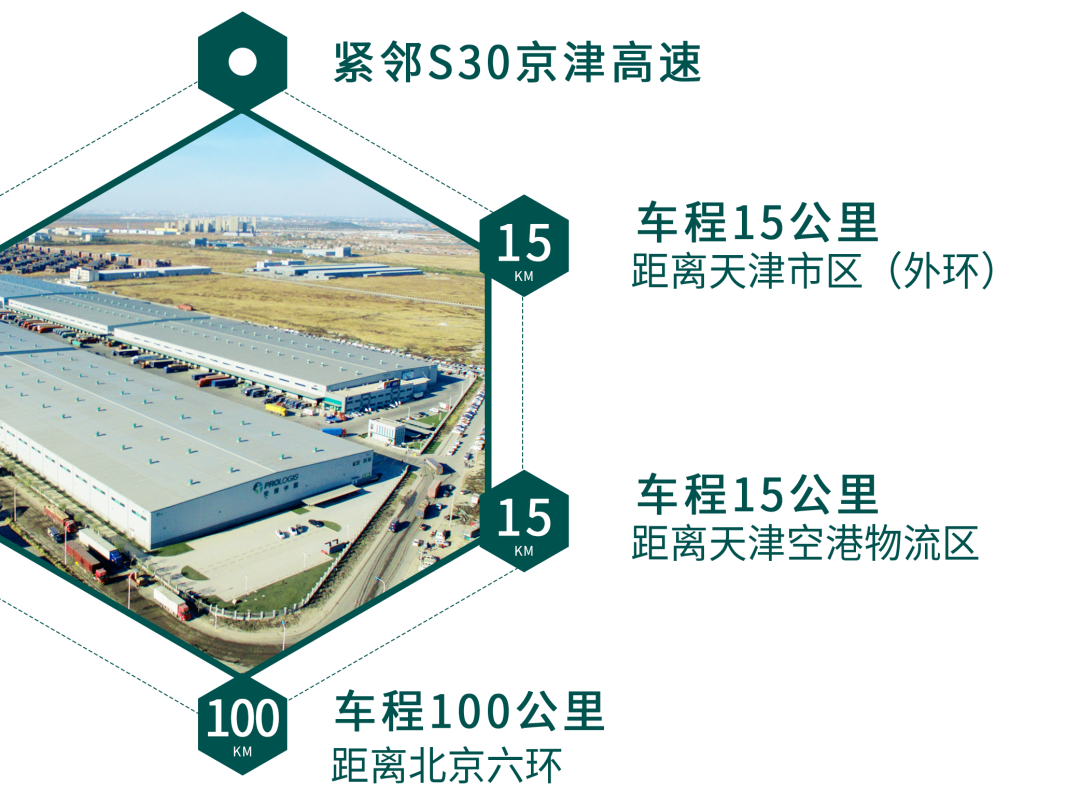 Prologis Tianjin Ninghe Logistics Center-3.png